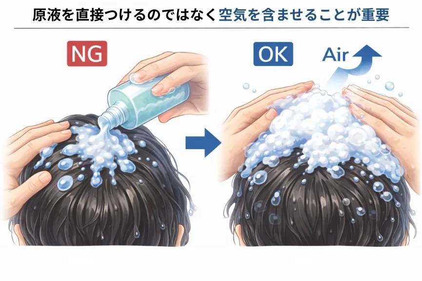 シャンプーの使い方比較