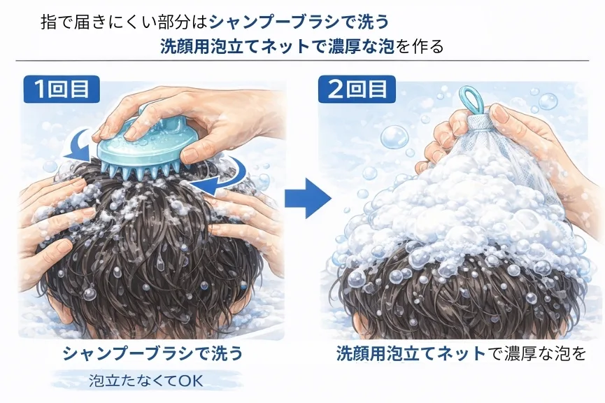シャンプーブラシと泡立てネット使用法