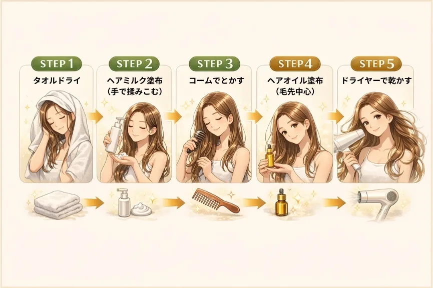 ヘアミルクとヘアオイルの正しい順番と塗り方5ステップ ヘアミルクとヘアオイルの正しい順番と塗り方5ステップ