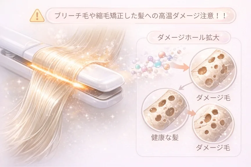 高温ダメージによる髪の損傷 高温ダメージによる髪の損傷