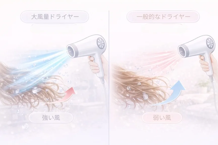 ドライヤー比較_ 風量の違い