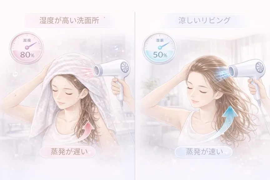 湿度と髪の乾燥比較